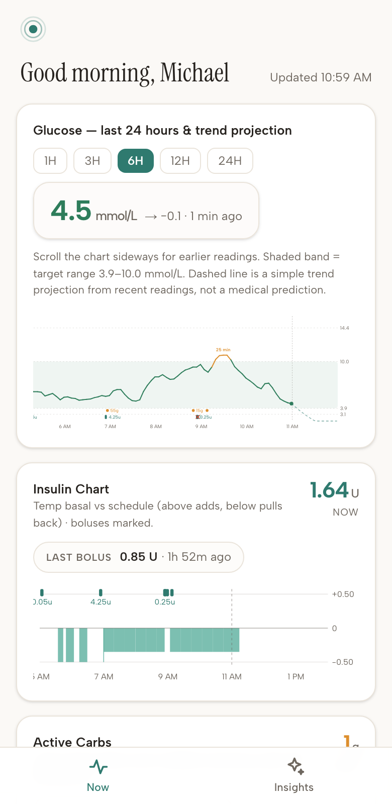 The Now tab: live glucose with trend projection, and the insulin chart